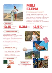 Meli Elena   Media Kit   2026